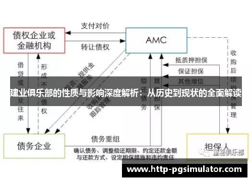 建业俱乐部的性质与影响深度解析：从历史到现状的全面解读