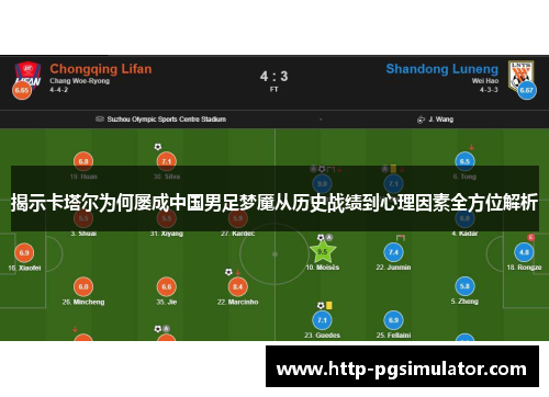 揭示卡塔尔为何屡成中国男足梦魇从历史战绩到心理因素全方位解析