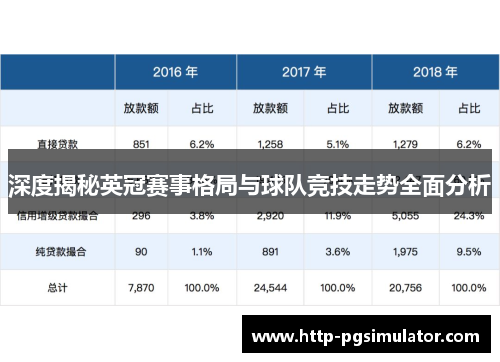 深度揭秘英冠赛事格局与球队竞技走势全面分析 深度揭秘英冠赛事格局与球队竞技走势全面分析