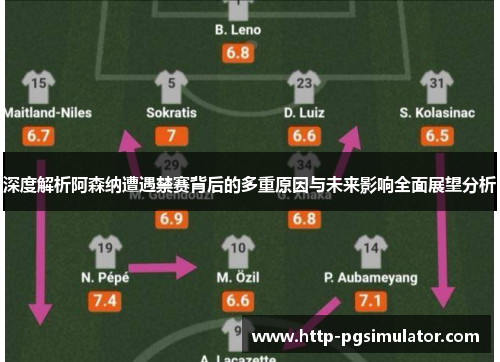 深度解析阿森纳遭遇禁赛背后的多重原因与未来影响全面展望分析 深度解析阿森纳遭遇禁赛背后的多重原因与未来影响全面展望分析