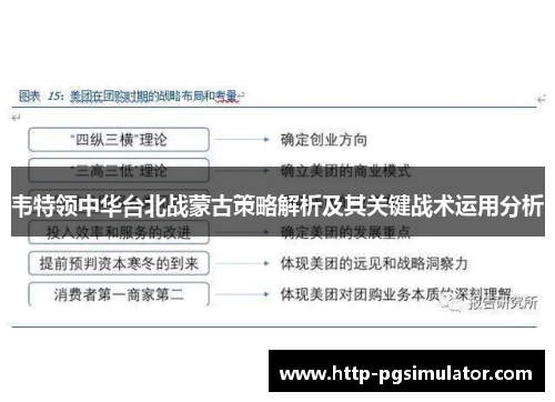 韦特领中华台北战蒙古策略解析及其关键战术运用分析 韦特领中华台北战蒙古策略解析及其关键战术运用分析
