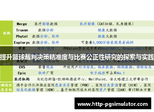 提升篮球裁判决策精准度与比赛公正性研究的探索与实践