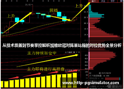 从技术覆盖到节奏掌控解析加维欧冠对阵莱比锡的对位优势全景分析