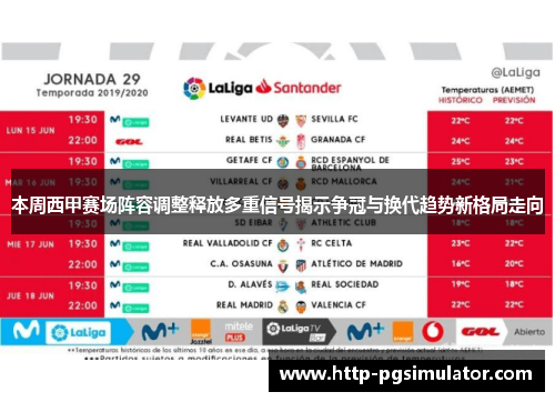 本周西甲赛场阵容调整释放多重信号揭示争冠与换代趋势新格局走向