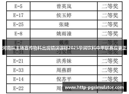 河南队主场宣传物料出现错误误标2025华润饮料中甲联赛应更正