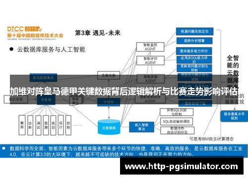 加维对阵皇马德甲关键数据背后逻辑解析与比赛走势影响评估 加维对阵皇马德甲关键数据背后逻辑解析与比赛走势影响评估