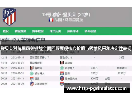 登贝莱对阵里昂关键战全面回顾展现核心价值与领袖风采和决定性表现 登贝莱对阵里昂关键战全面回顾展现核心价值与领袖风采和决定性表现